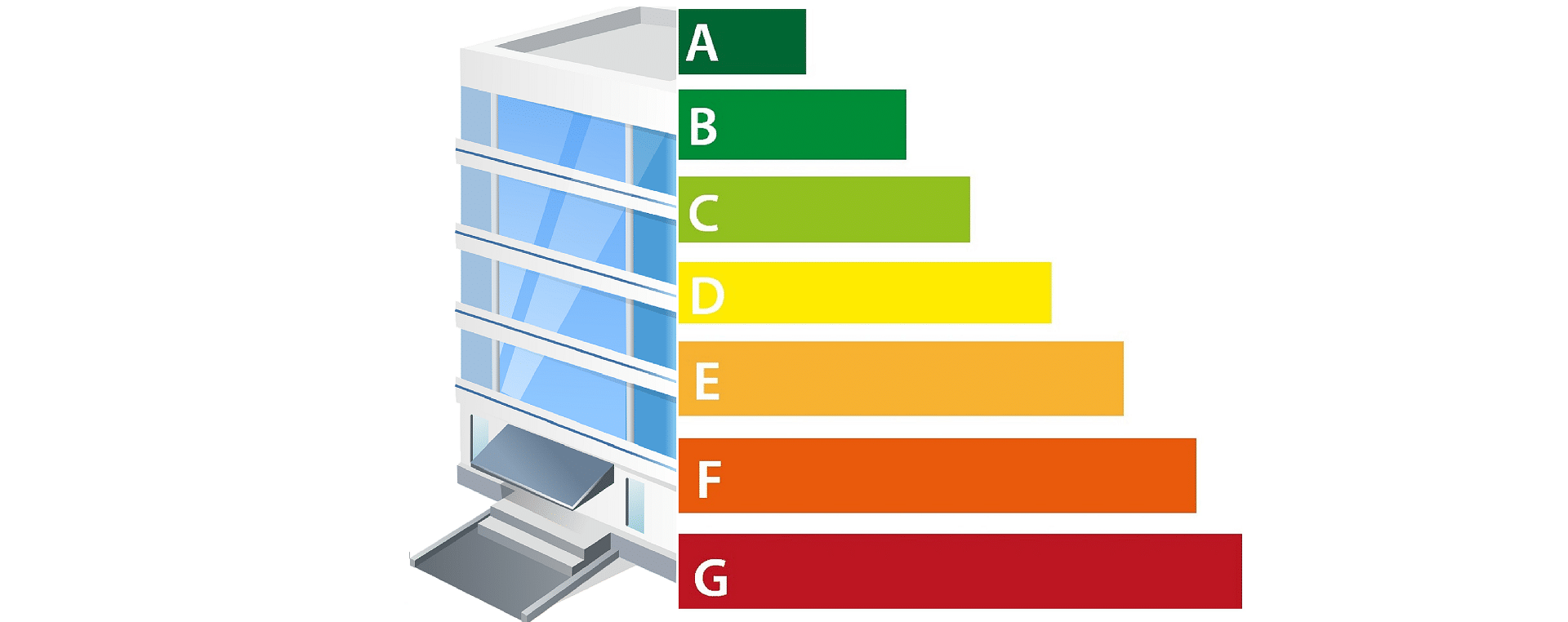 Energielabel C Voor Kantoren Verplicht Per 2023 - Finance Plus